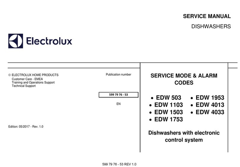 Electrolux EDW 503 Service manual