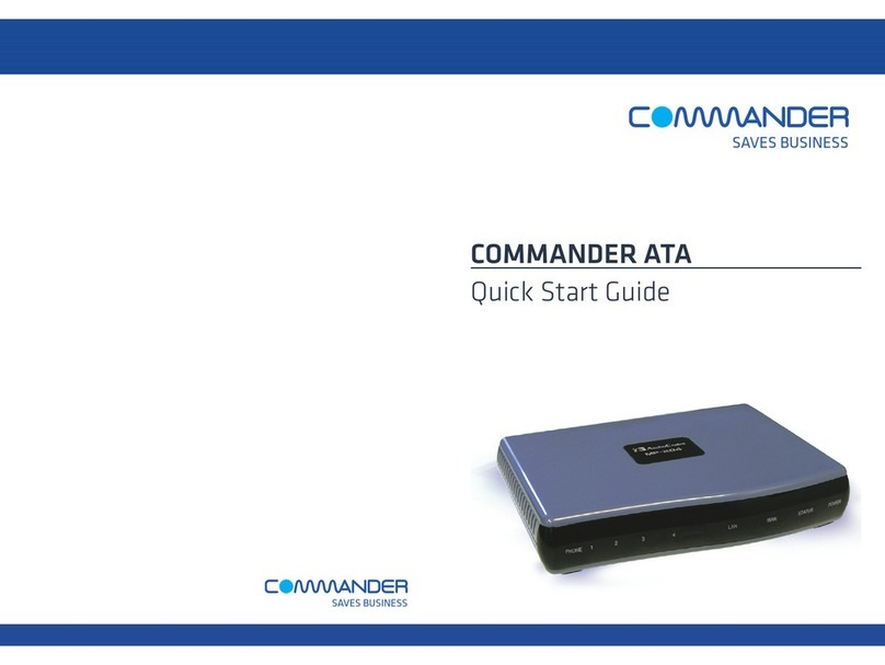 AudioCodes MP-204 User manual