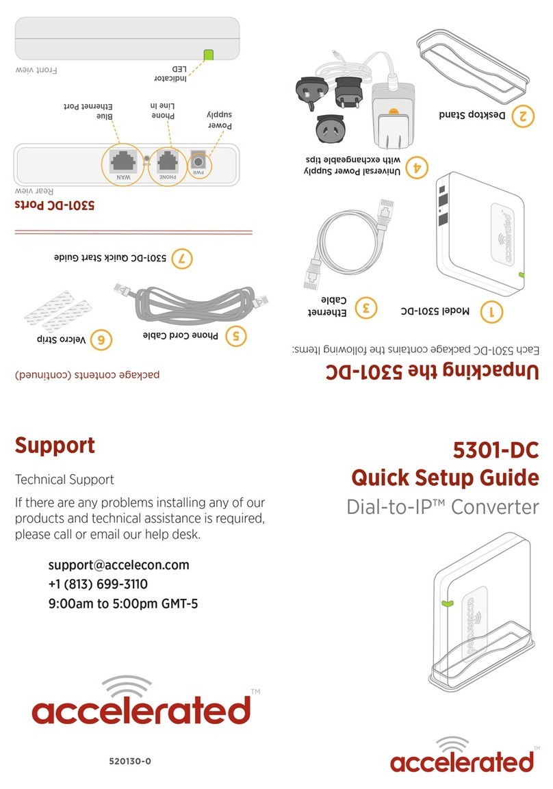 Accelerated Dial-to-IP 5301-DC Quick setup guide Accelerated Dial-to-IP 5301-DC Quick setup guide