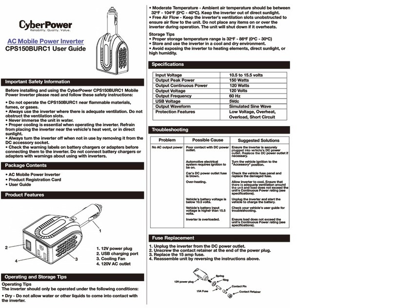 CyberPower CPS150BURC1 User manual