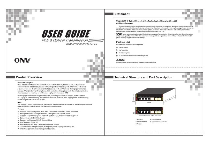 ONV IPS33064PFM Series user guide