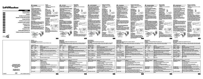 Chamberlain 829EV User manual