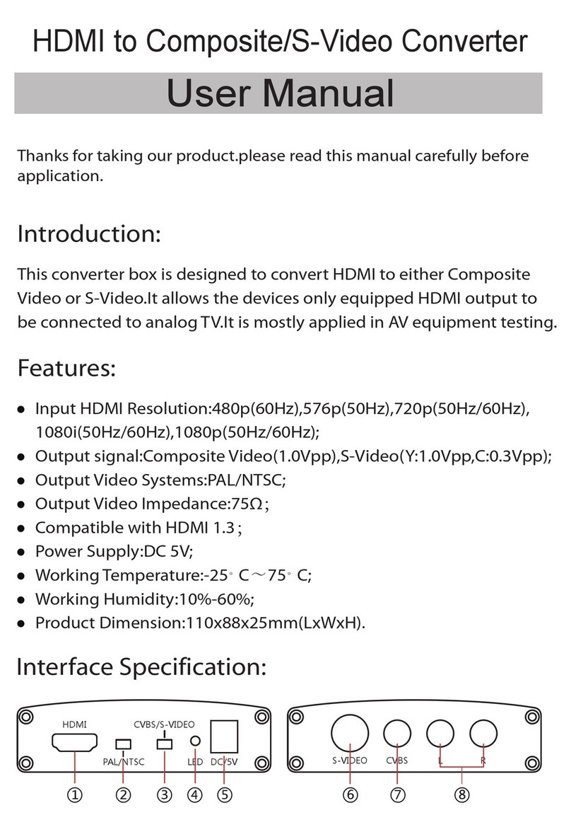 Gmax HM-CV013 user manual