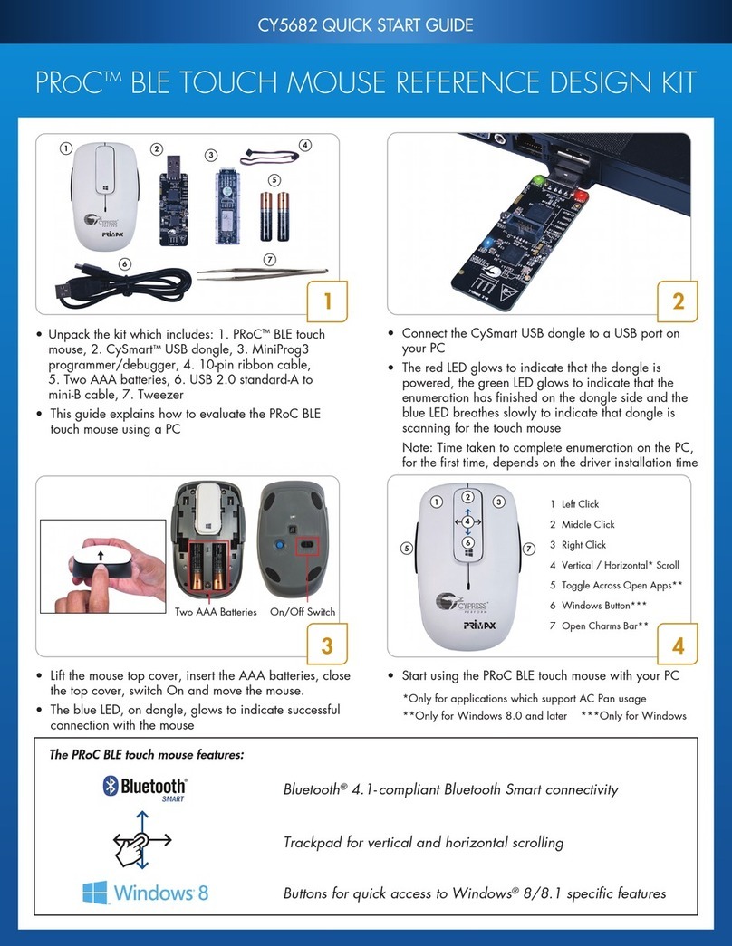 Cypress PRoC CY5682 User manual