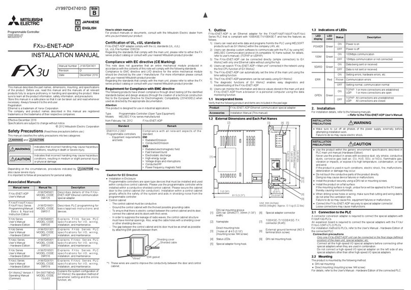 Mitsubishi FX3U-ENET-ADP User manual Mitsubishi FX3U-ENET-ADP User manual