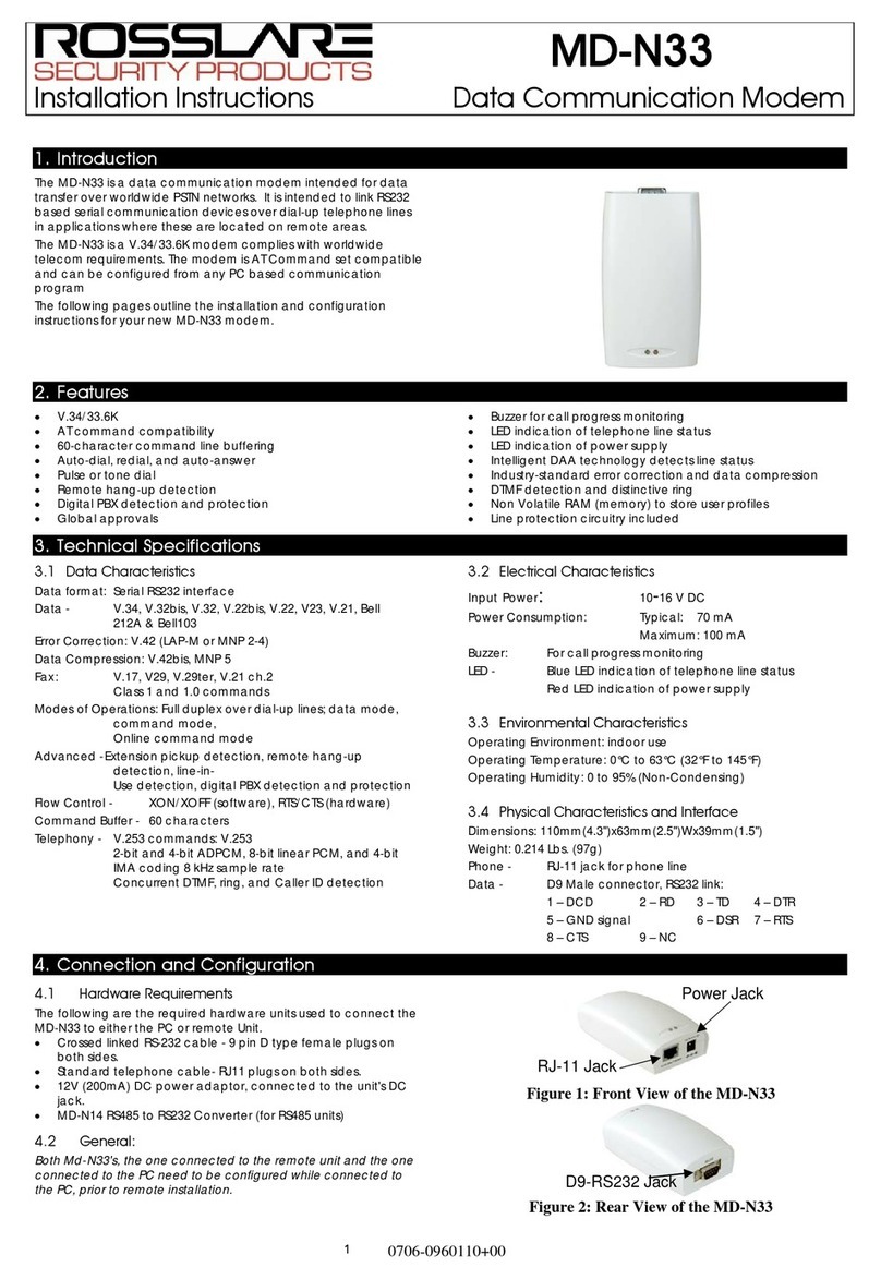 Rosslare MD-N33 User manual