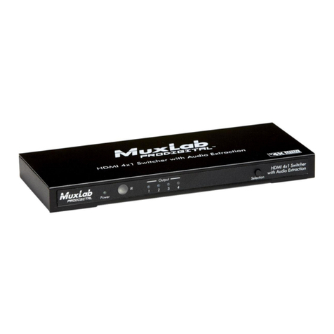 MuxLab 500430 User manual MuxLab 500430 User manual