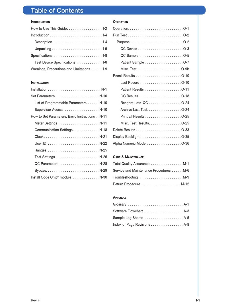 Biosite Triage MeterPro manual