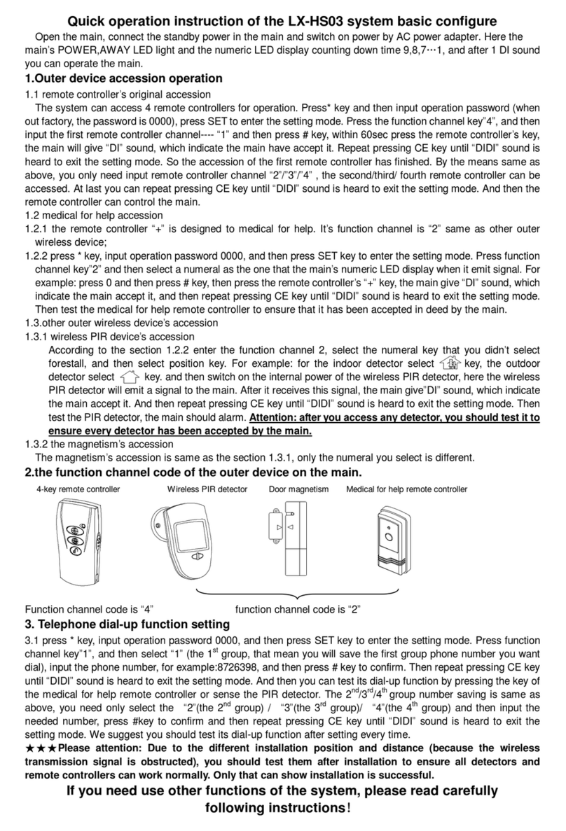Lexing LX-HS03 User guide