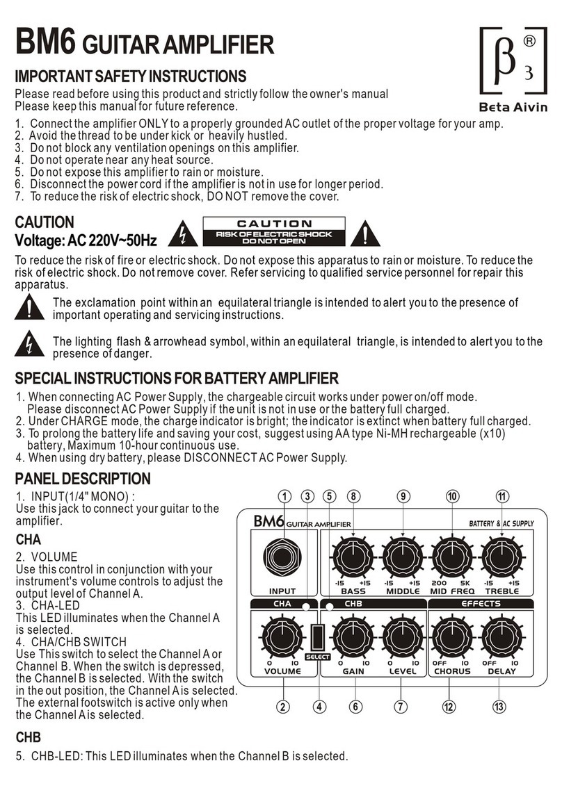 Beta Aivin BM6 User manual
