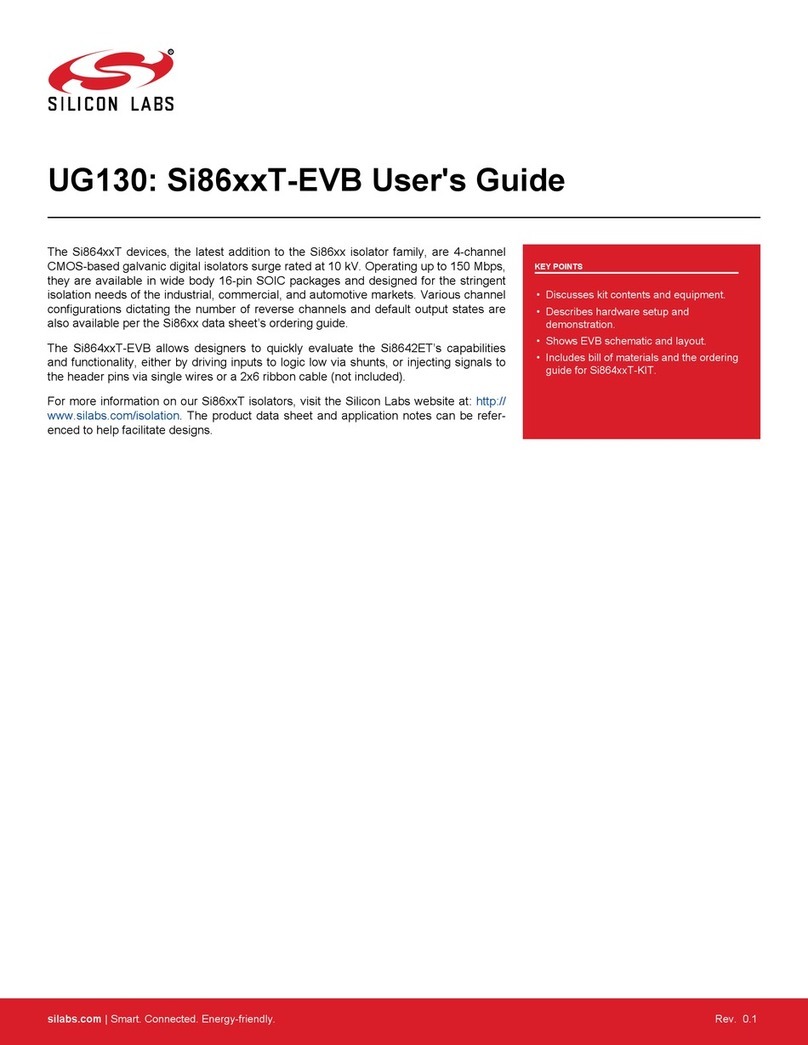 Silicon Laboratories Si86xxT-EVB User manual