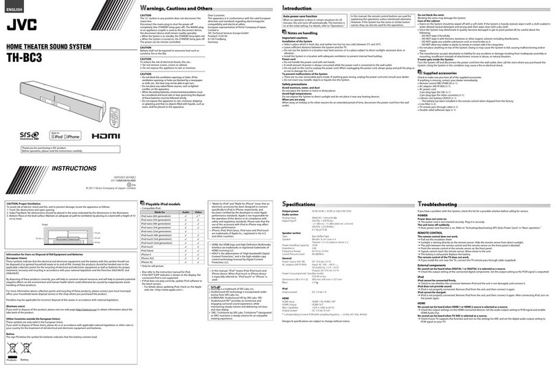 JVC TH-BC3 User manual