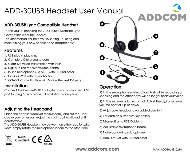 ADDCOM ADD-30USB user manual