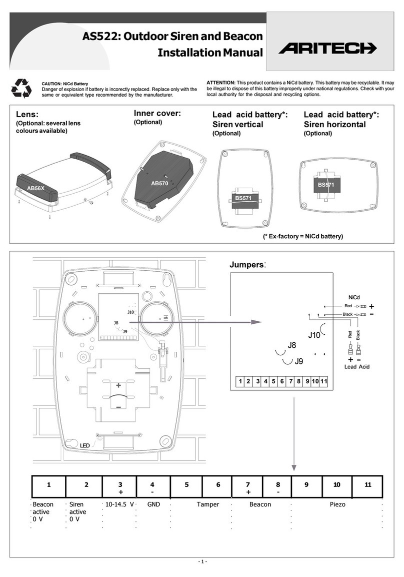 Aritech AS522 User manual