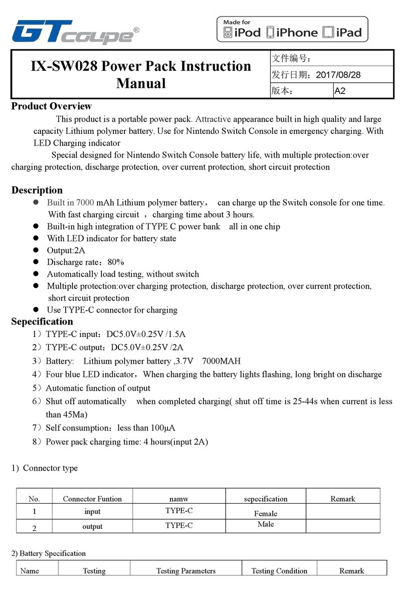 gt coupe IX-SW028 instruction manual