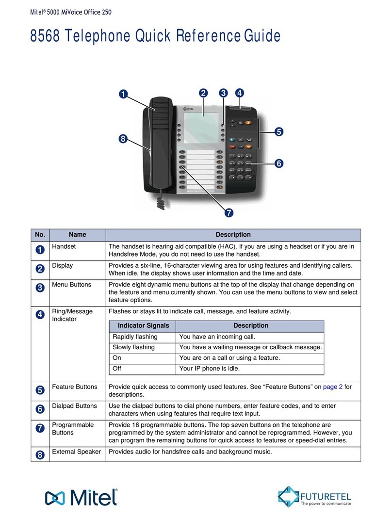 Mitel 8568 Quick reference guide