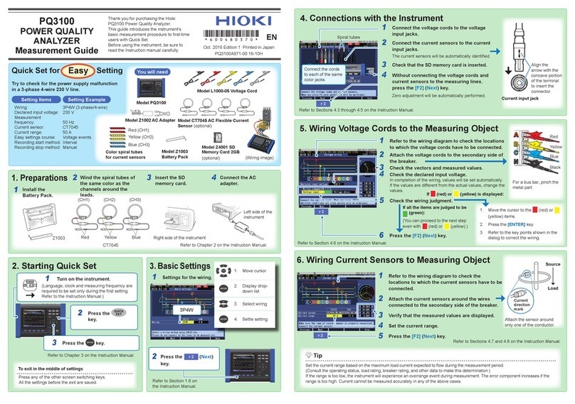 Hioki PQ3100 Measurement guide