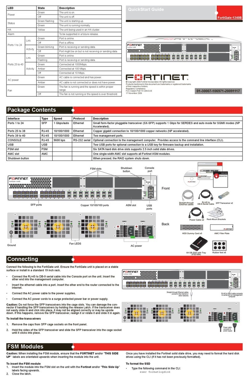Fortinet FortiGate-1240B User manual Fortinet FortiGate-1240B User manual