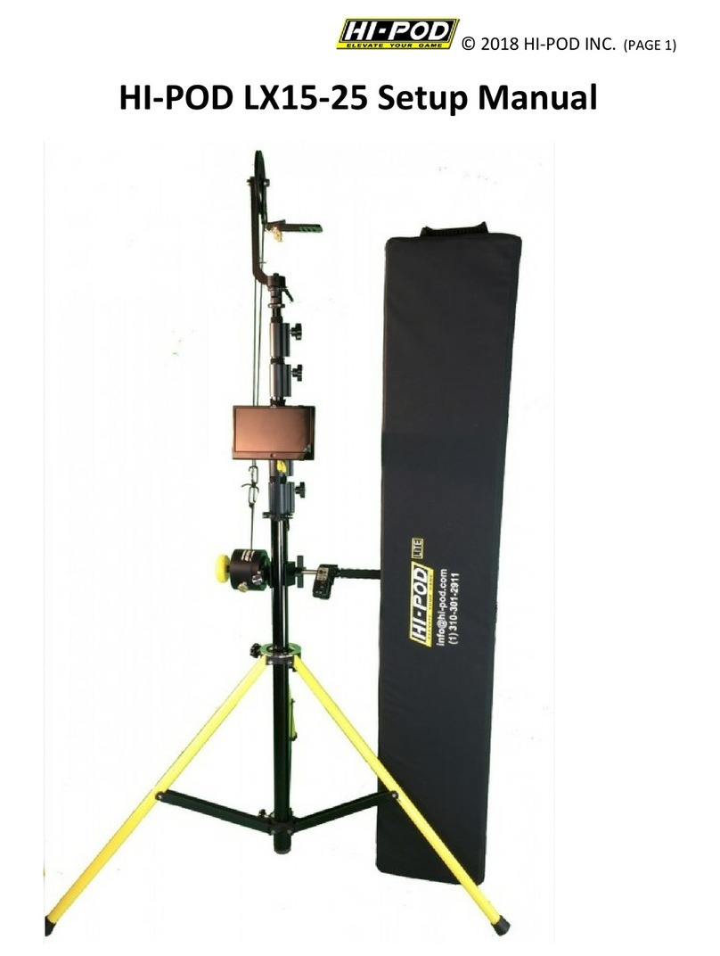 HI-POD LX15-25 User guide