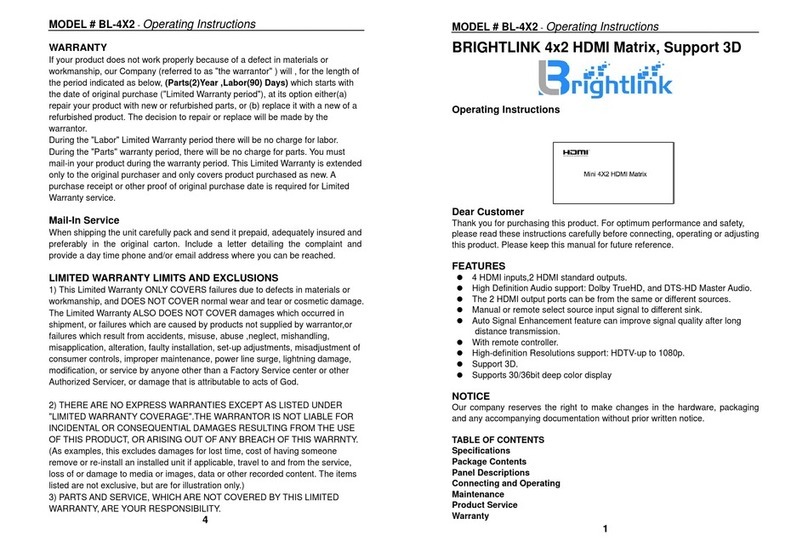 Brightlink BL-4X2 User manual