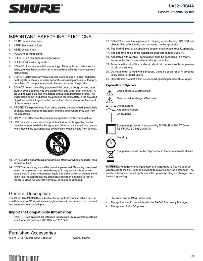 Shure UA221-RSMA User manual