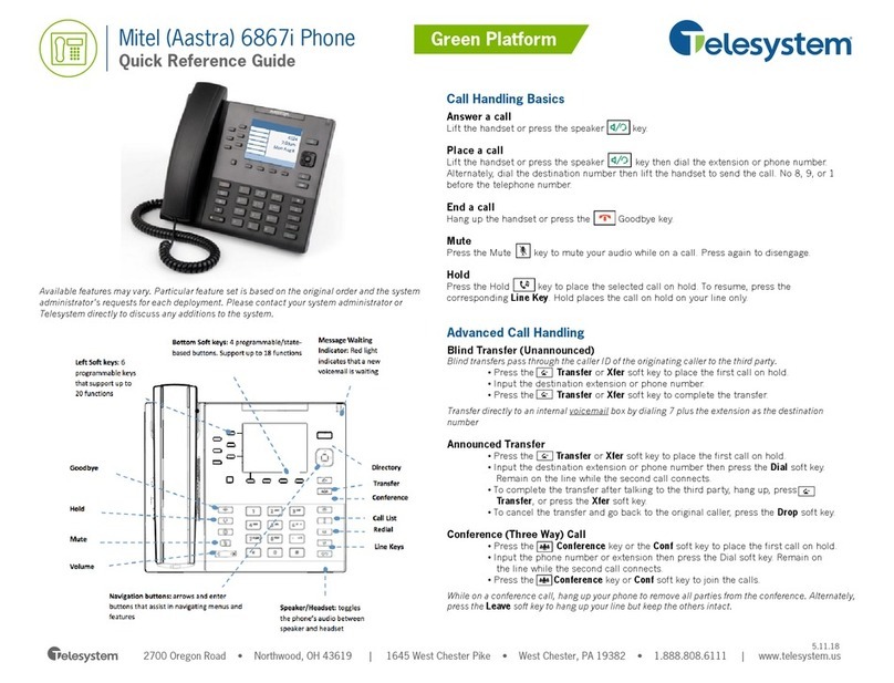 Aastra 6867i User manual