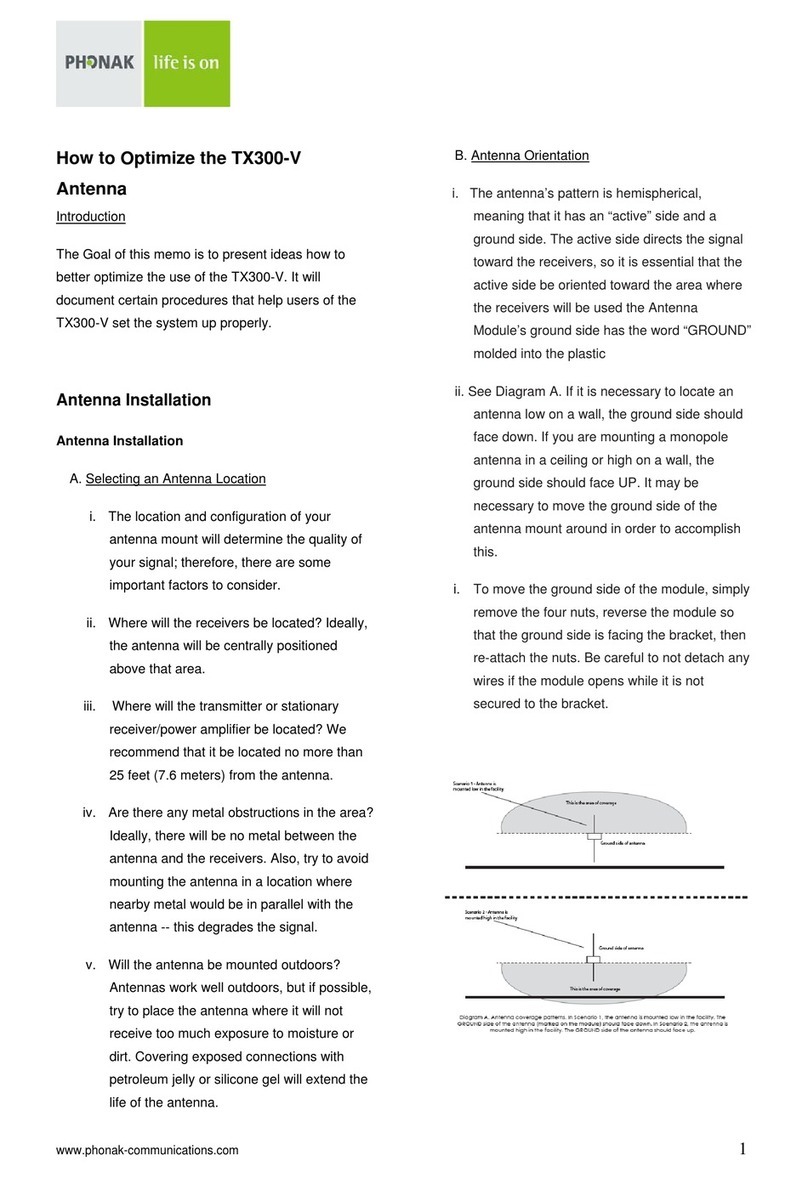 Phonak TX-300V User manual