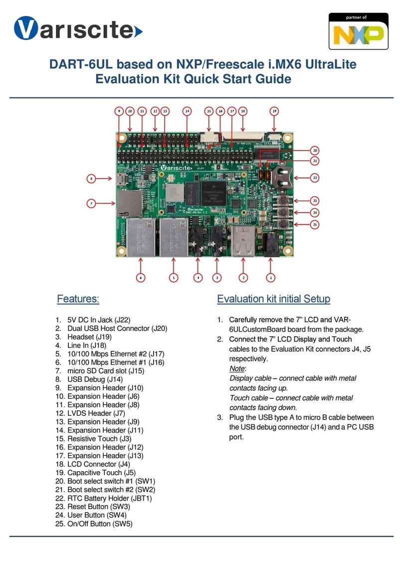 Variscite VAR-DVK-AM33 User manual Variscite VAR-DVK-AM33 User manual