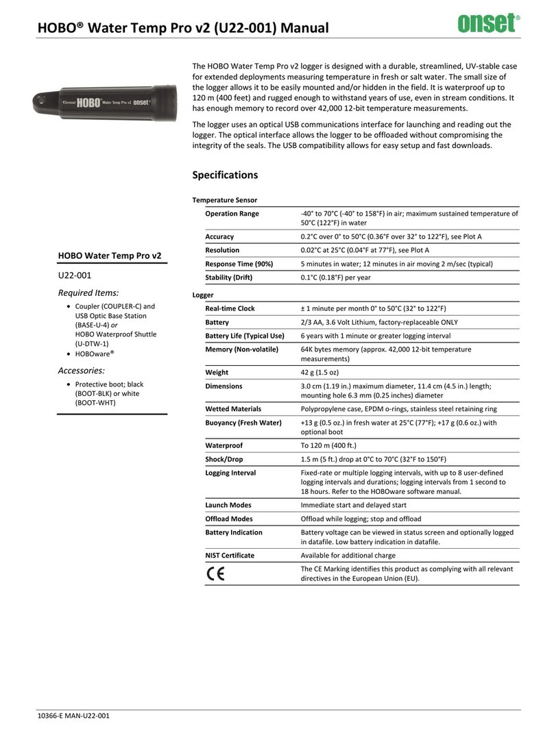 Onset HOBO U22-001 User manual