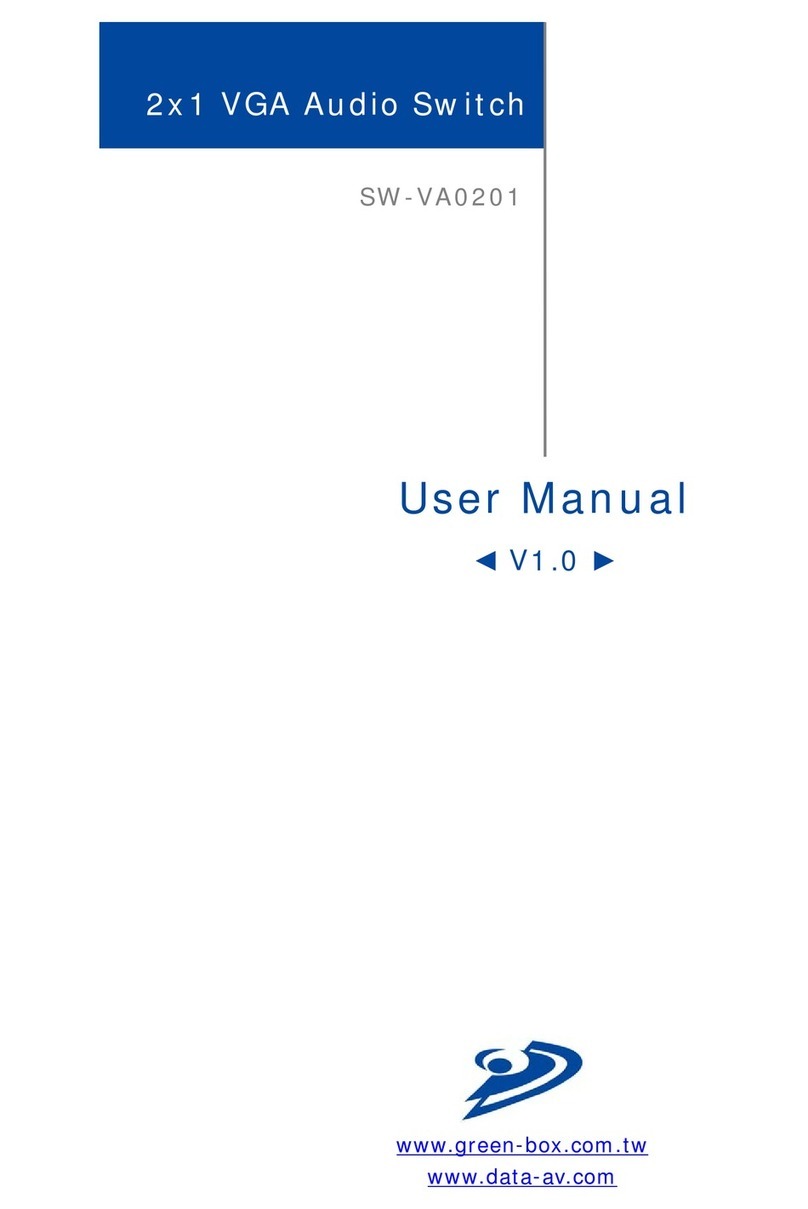 Green-Box Technology SW-VA0201 user manual