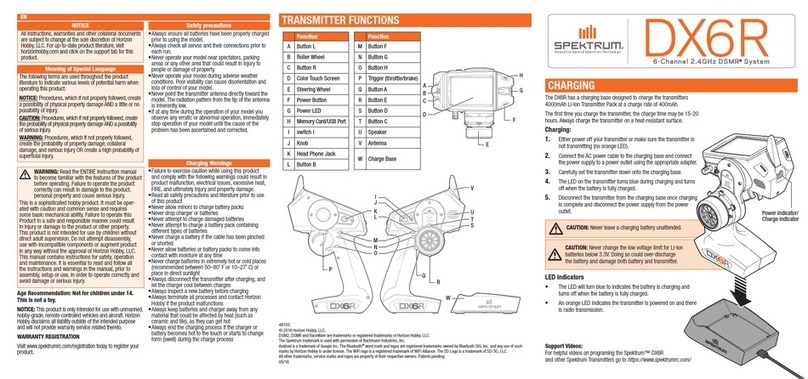 Spektrum DX6R manual