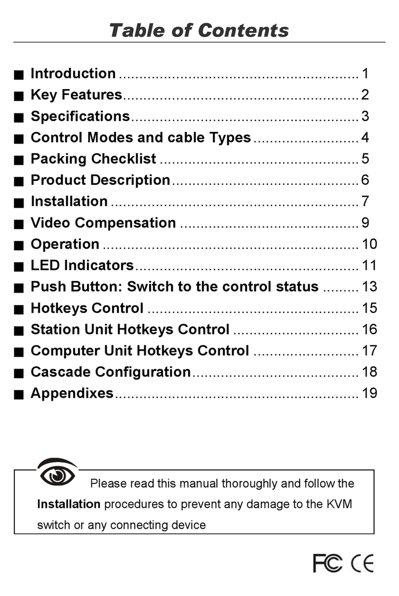 Rextron EKU-222 User manual