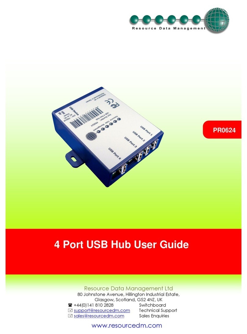Resource Data Management PR0624 user guide Resource Data Management PR0624 user guide