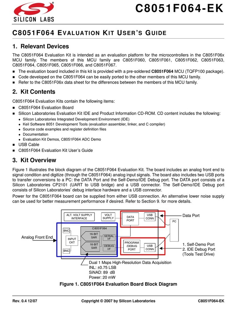 Silicon Laboratories C8051F064-EK User manual