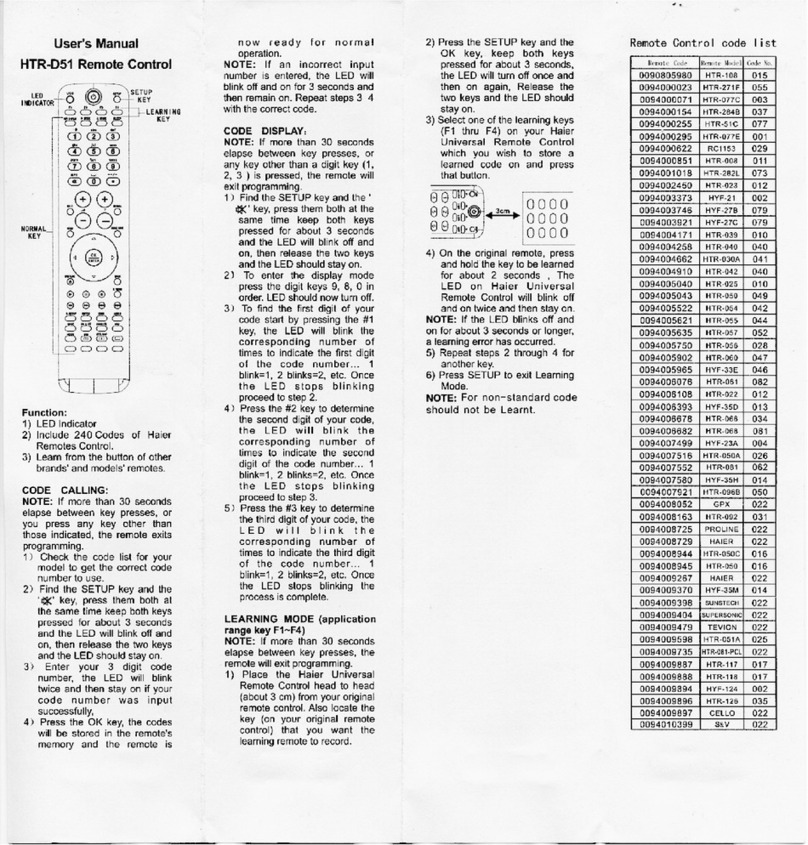 Haier HTR-D51 User manual