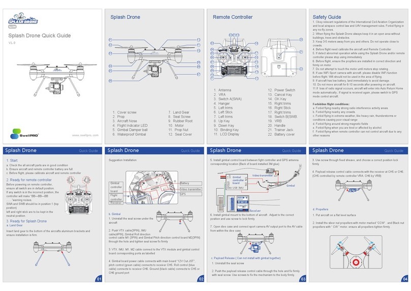 SWELLPRO SPLASH DRONE User manual
