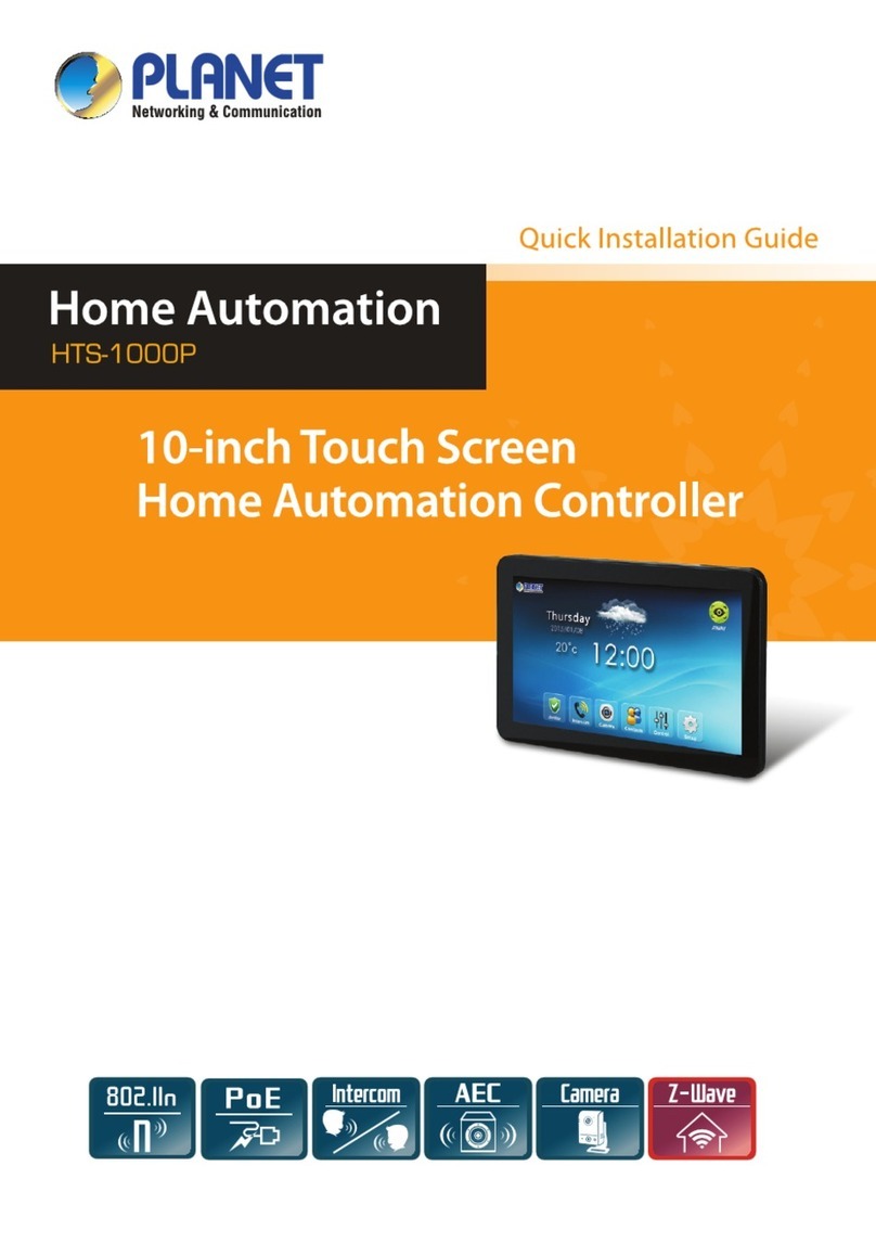 Planet Networking & Communication HTS-1000P User manual