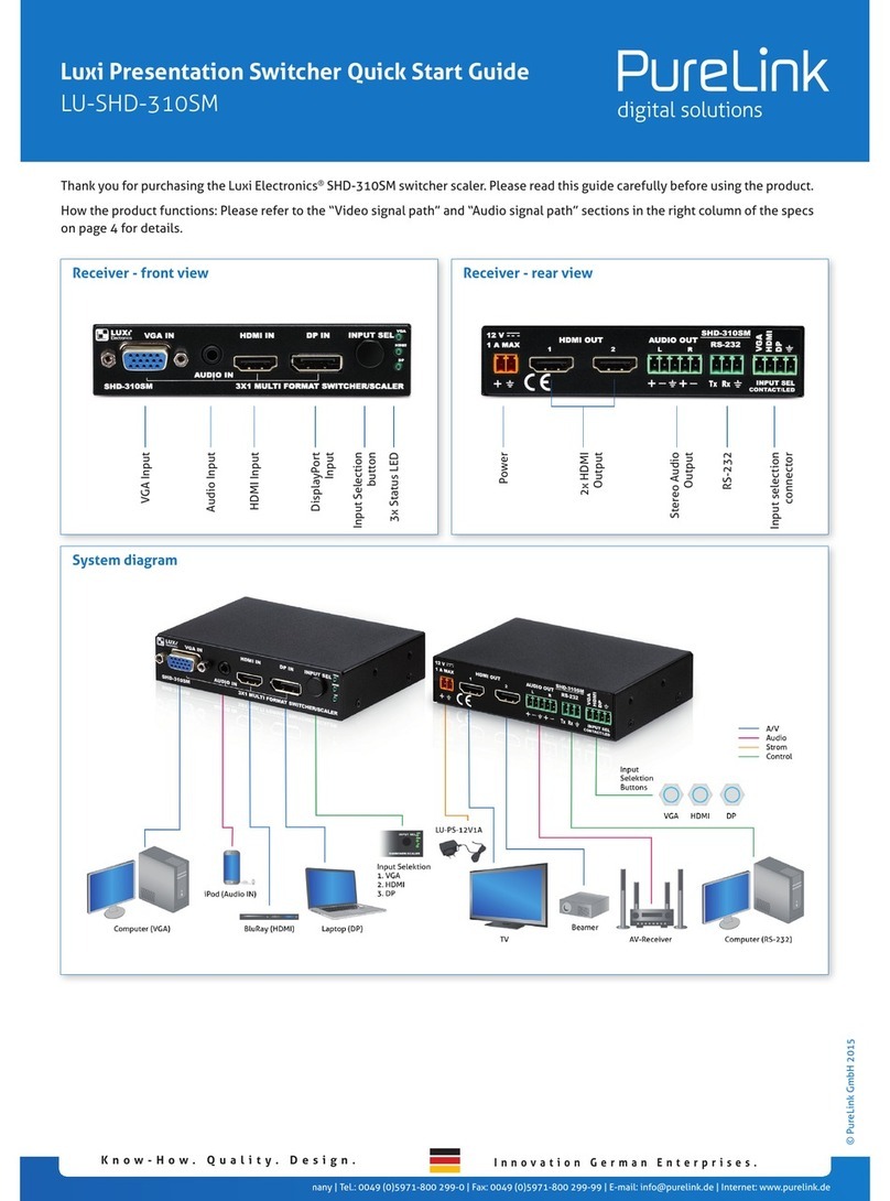 Luxi Electronics LU-SHD-310SM quick start guide