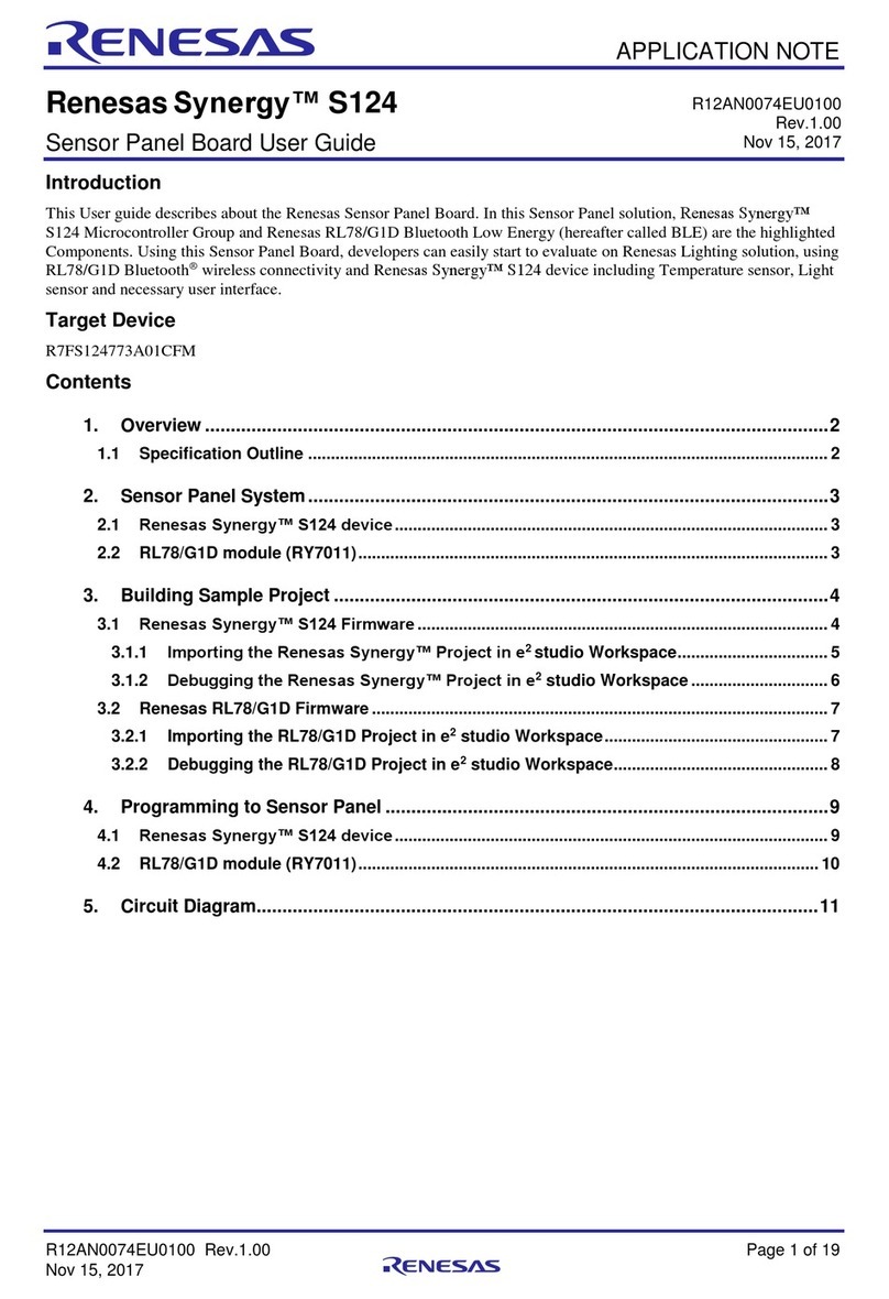 Renesas Synergy S124 User manual