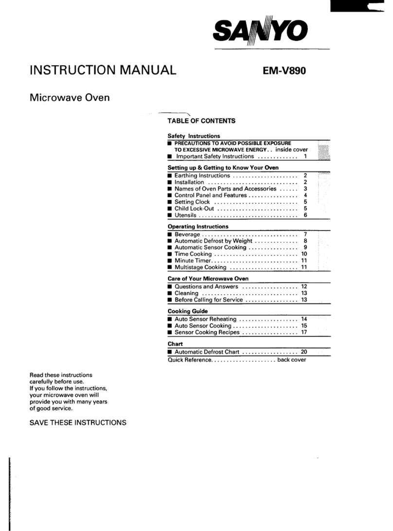 Sanyo EM-V890 User manual Sanyo EM-V890 User manual