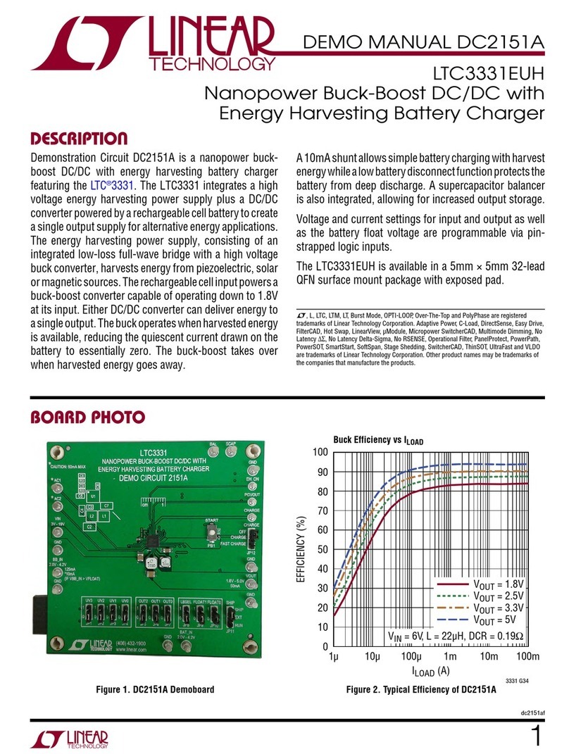 Linear Technology DC2151A Quick setup guide