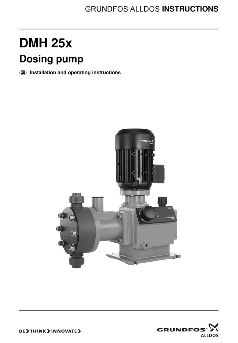 Grundfos DMH 251 Installation and operating instructions