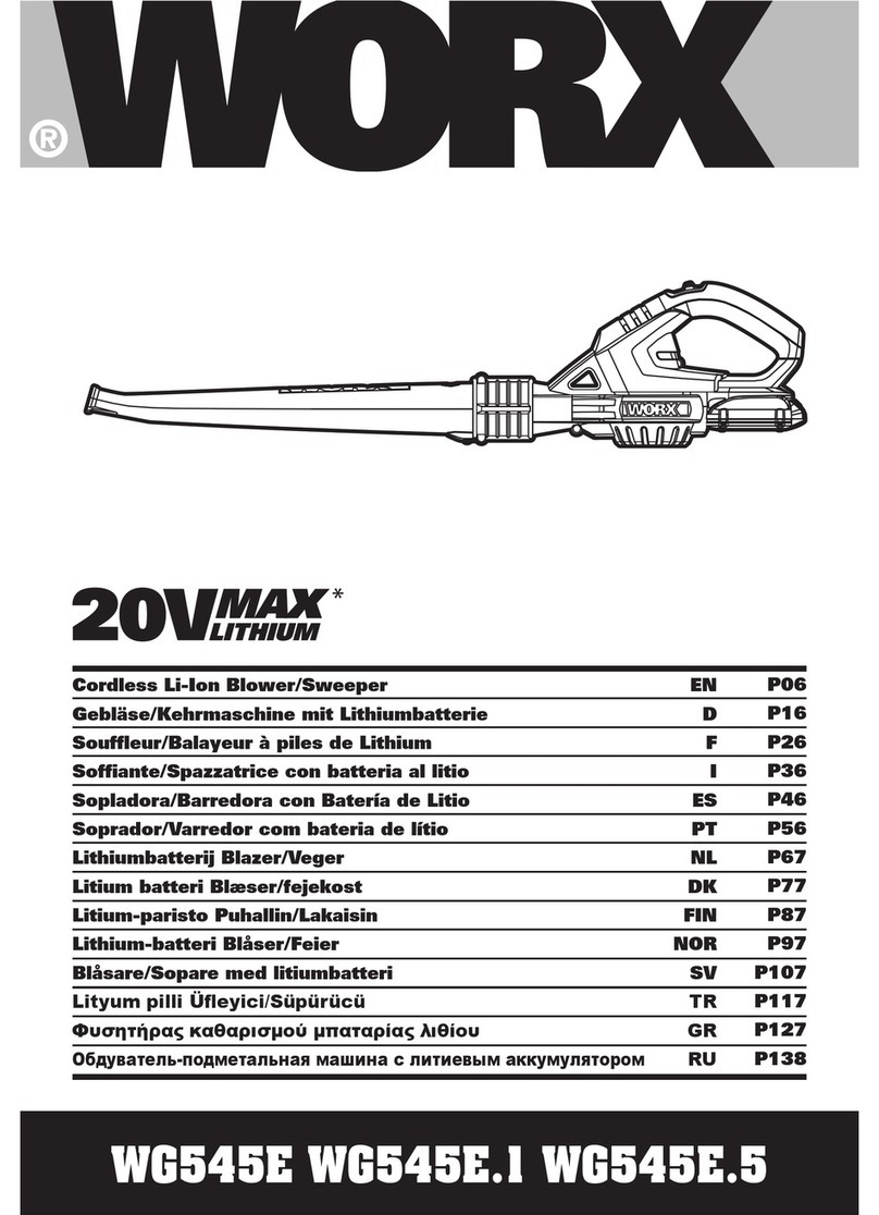Worx WG545E.1 User manual