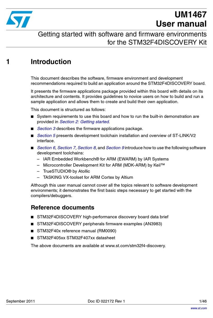 ST STM32F4DISCOVERY Getting started