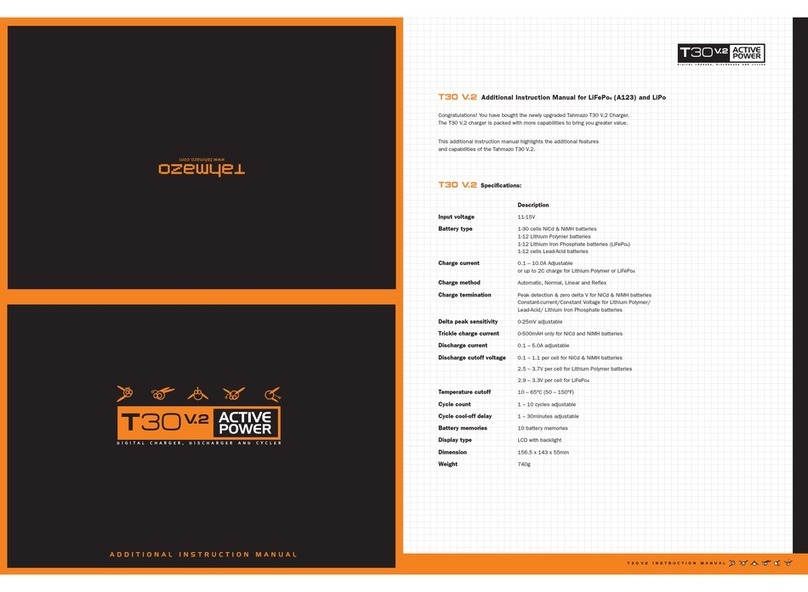 Tahmazo T30 V.2 Additional instruction manual