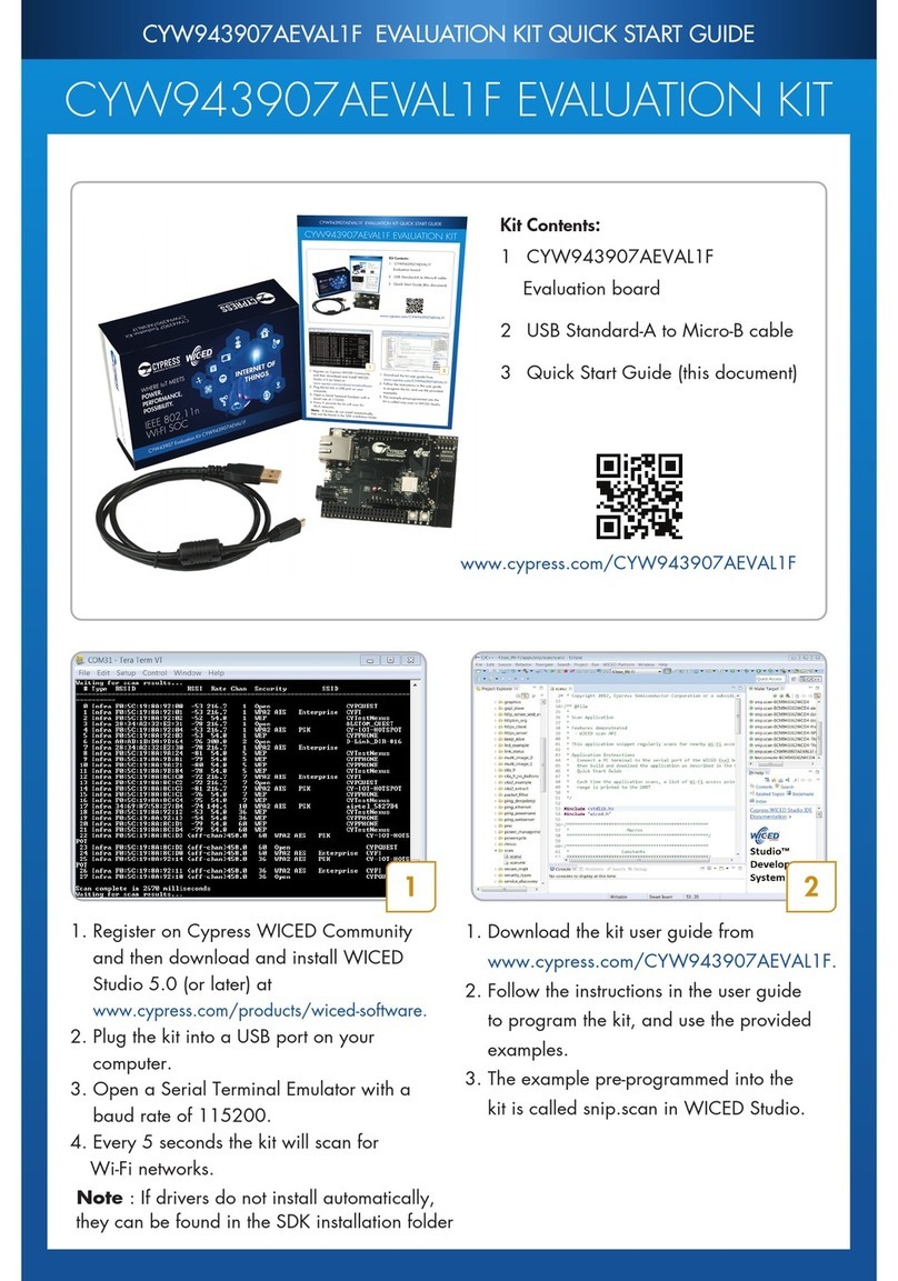 Cypress CYW943907AEVAL1F User manual