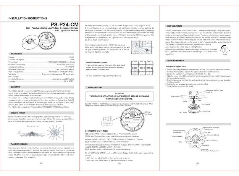 PerfectSense PS-P24-CM installation instructions