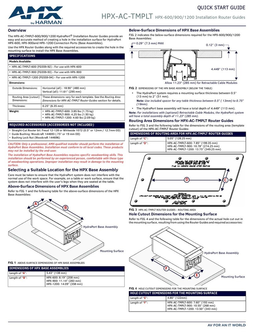 AMX HPX-AC-TMPLT-600 User manual