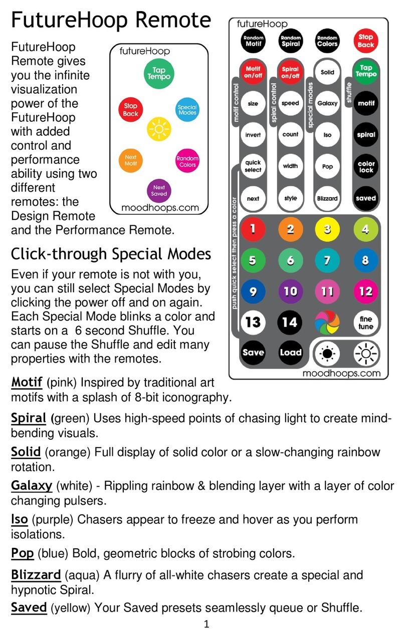MoodHoops FutureHoop User manual