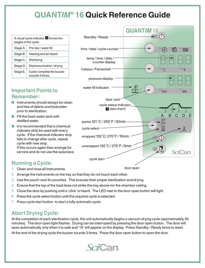 SciCan Quantim 16 Quick reference guide